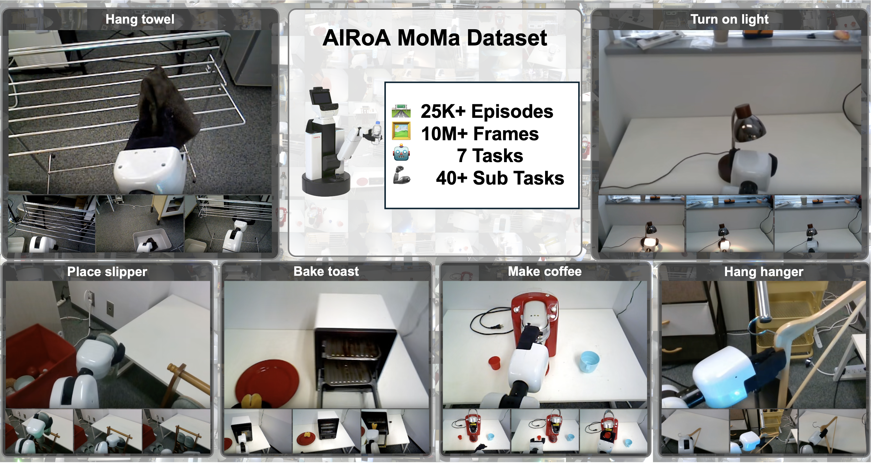datasets.bot